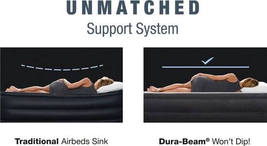 Intex Queen Supreme Air-Flow Luchtbed met ingebouwde pomp - 203x152x51 cm - Afbeelding 5