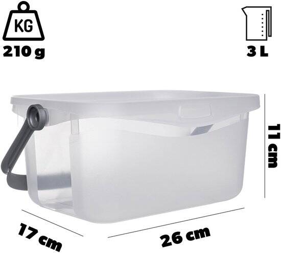 Curver Multiboxx Opbergbox - 3 liter- Kunststof - Afbeelding 3