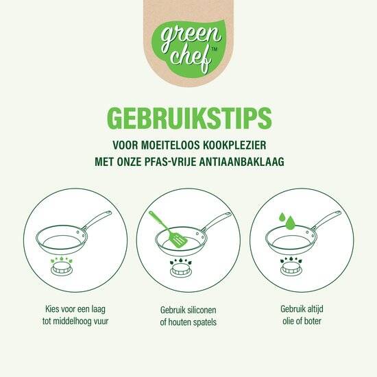 GreenChef Prime keramische inductie koekenpan 20cm - PFAS-vrij - Inductie koekenpan - Vaatwasserbestendig - Ovenbestendig tot 160°C - keramische antiaanbaklaag - Gerecylceerd aluminium - Zonder deksel - Zwart - Afbeelding 5