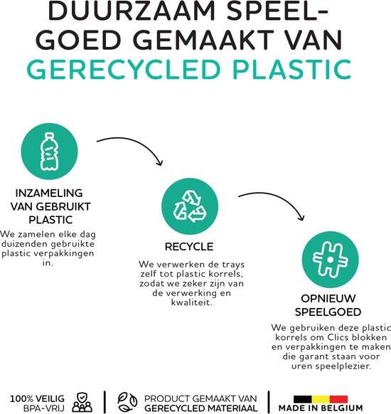 Nano Clics – K3 Builders 190 Piece Set – 5 in 1 Bouwblokken – SPEELGOED Gemaakt Van 100% RECYCLED Plastic – Speelgoed 8, 9, 10, 11, 12 jaar – Constructie Speelgoed - Afbeelding 4