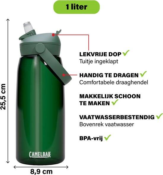 CamelBak Thrive Flip Straw - Drinkfles - 1 L - Groen (Forest Green) - Afbeelding 4